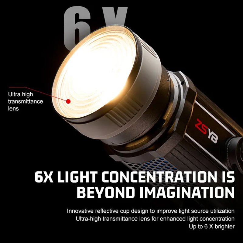 Lensa Fresnel 15-55 Derajat de - Photography Lighting Spotlight ulasan dan harga
