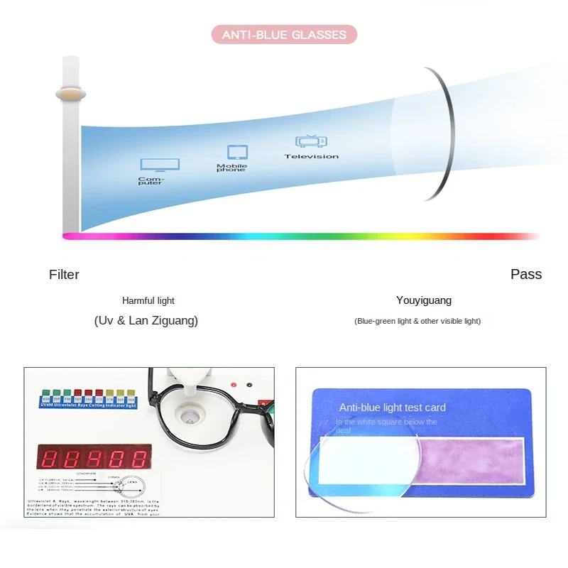 Kacamata Pemblokir Cahaya Biru - Photography Lighting Spotlight ulasan dan harga