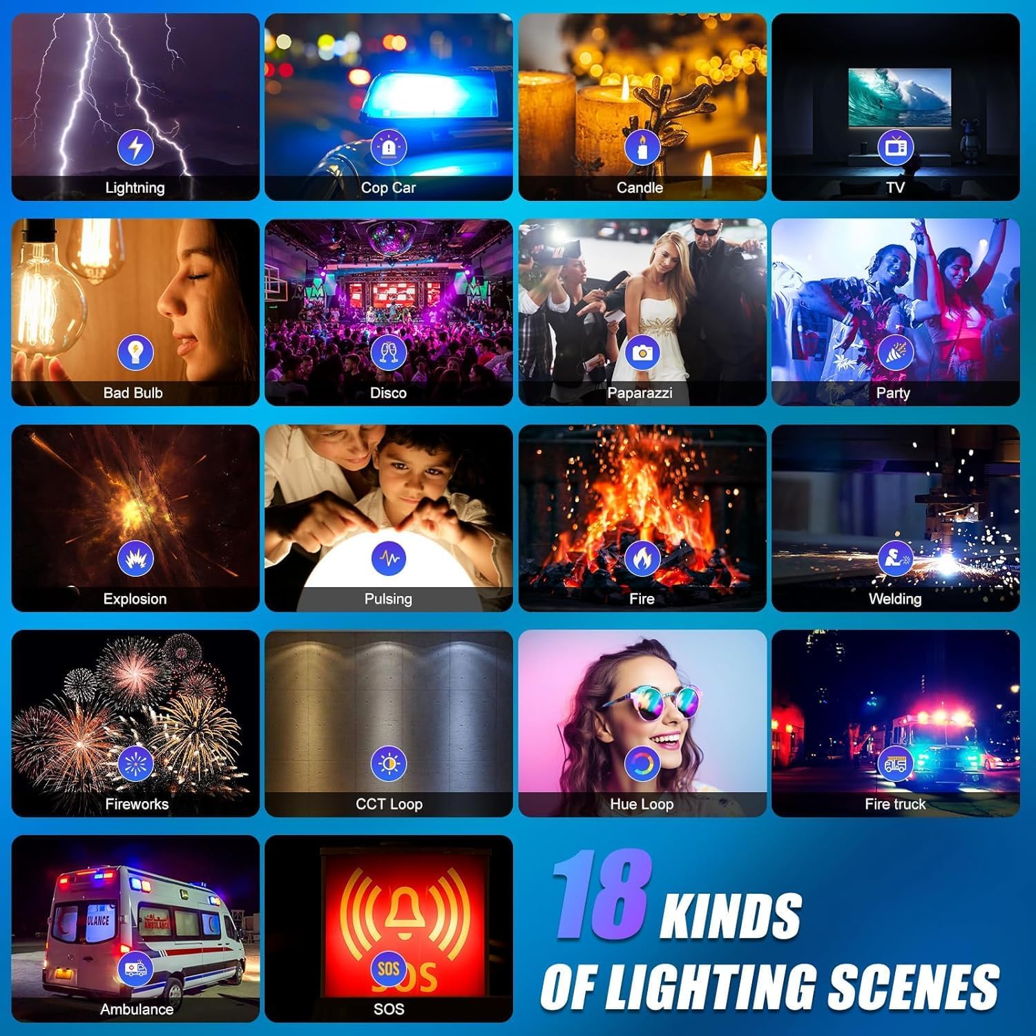 Kit Pencahayaan Video LED RGB, - Video Light Panel Led ulasan dan harga