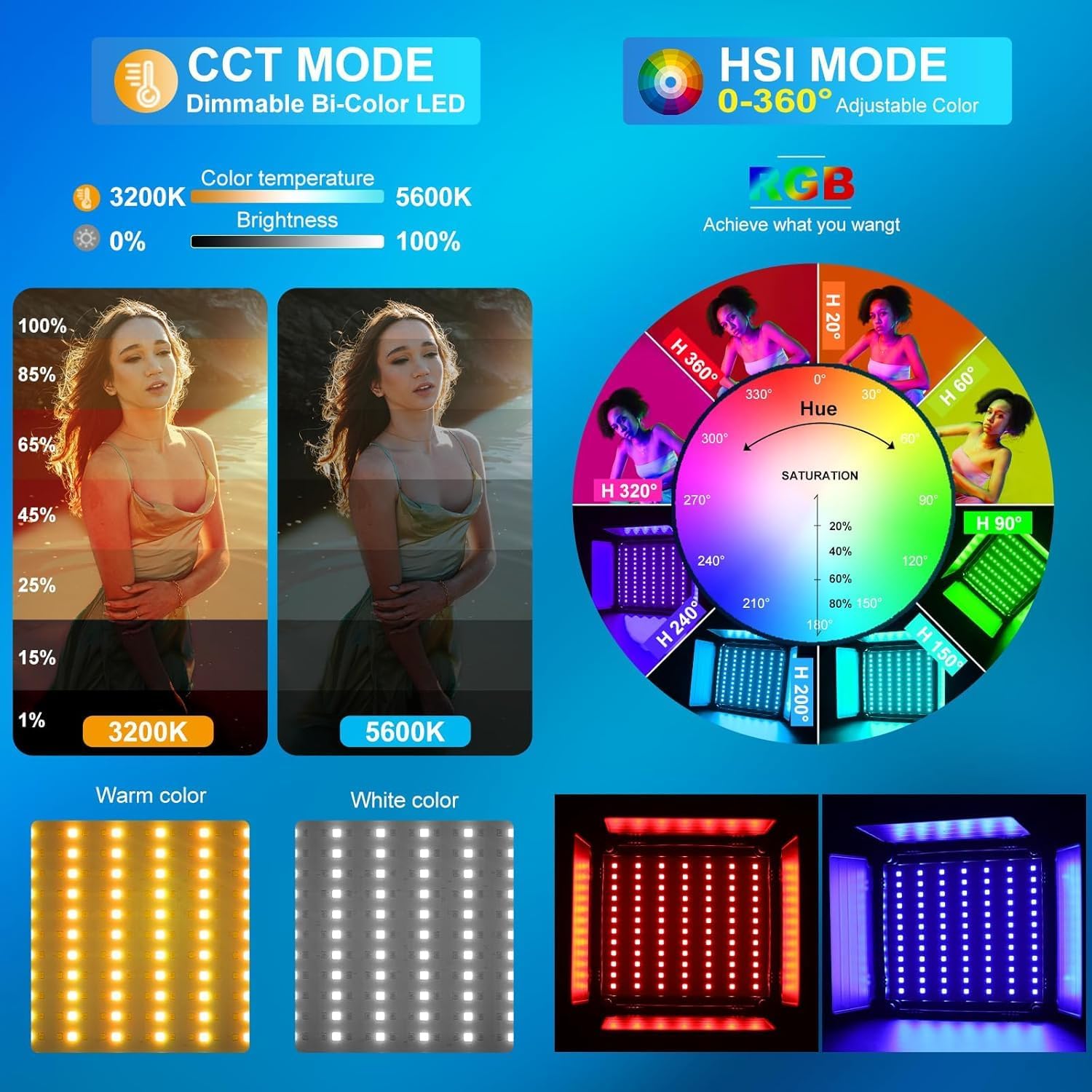 Kit Pencahayaan Video LED RGB, - Video Light Panel Led ulasan dan harga
