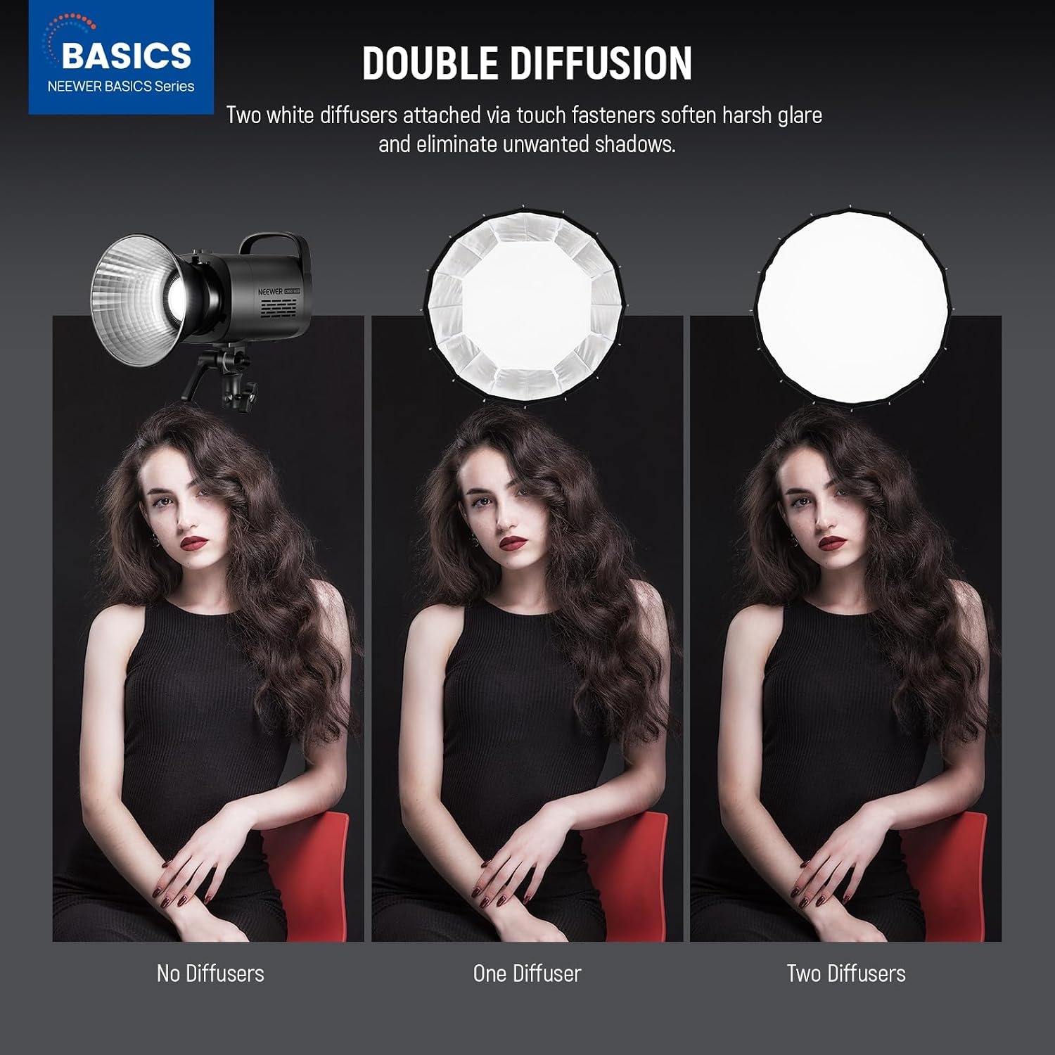 Softbox Parabola dengan Duduka - Photography Lighting Spotlight ulasan dan harga