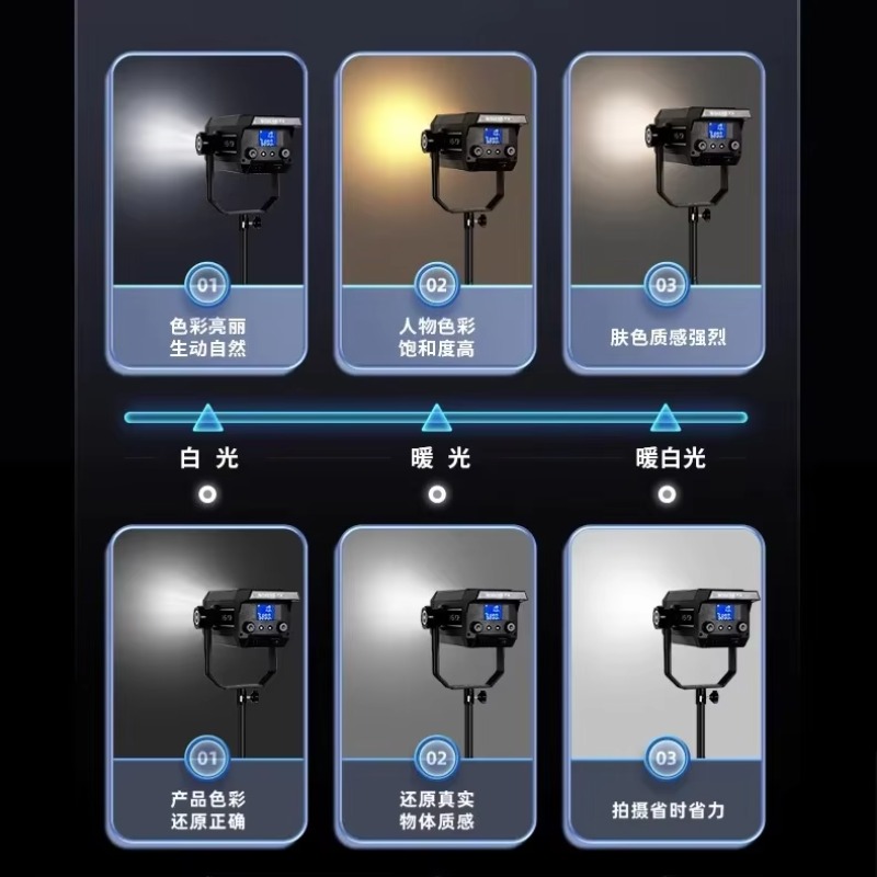 Lampu LED untuk Fotografi, Lam - Photography Lighting For Sale ulasan dan harga